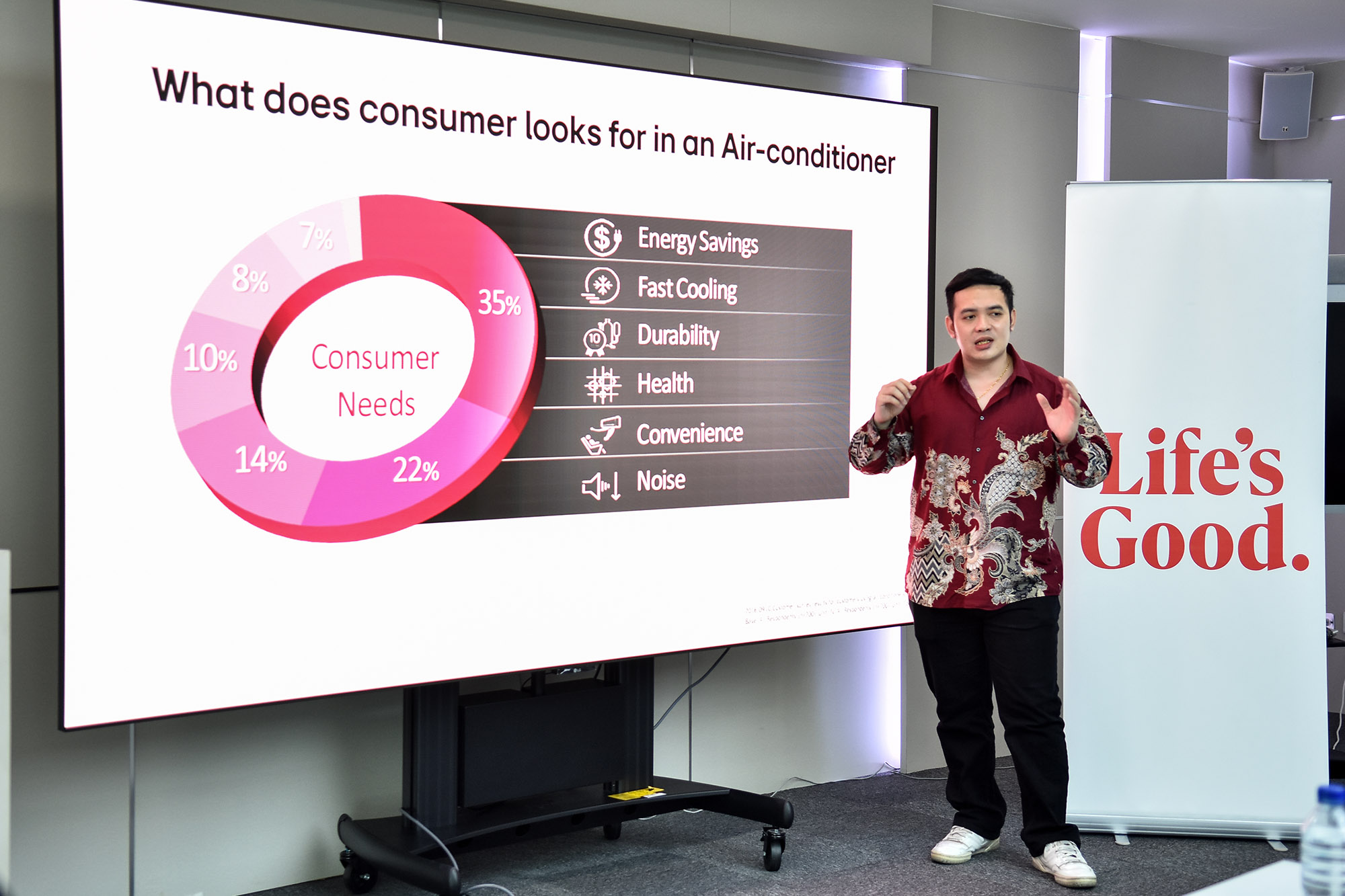Keren, LG Jadi Merek Terpopuler Top Brand Award 2024