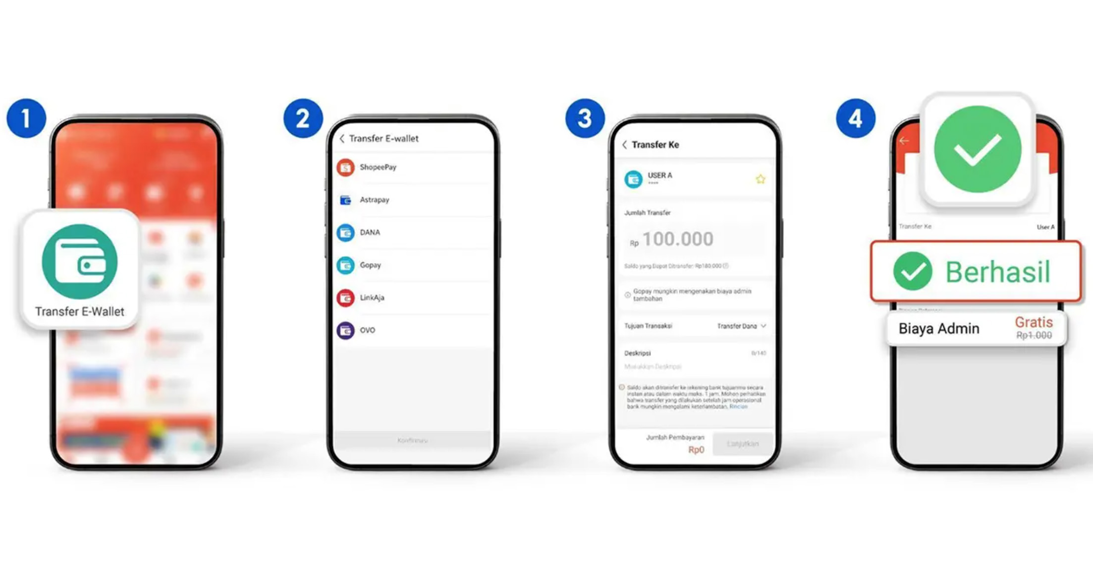 Panduan Mudah Transfer ShopeePay ke E-Wallet Tanpa Biaya Tambahan