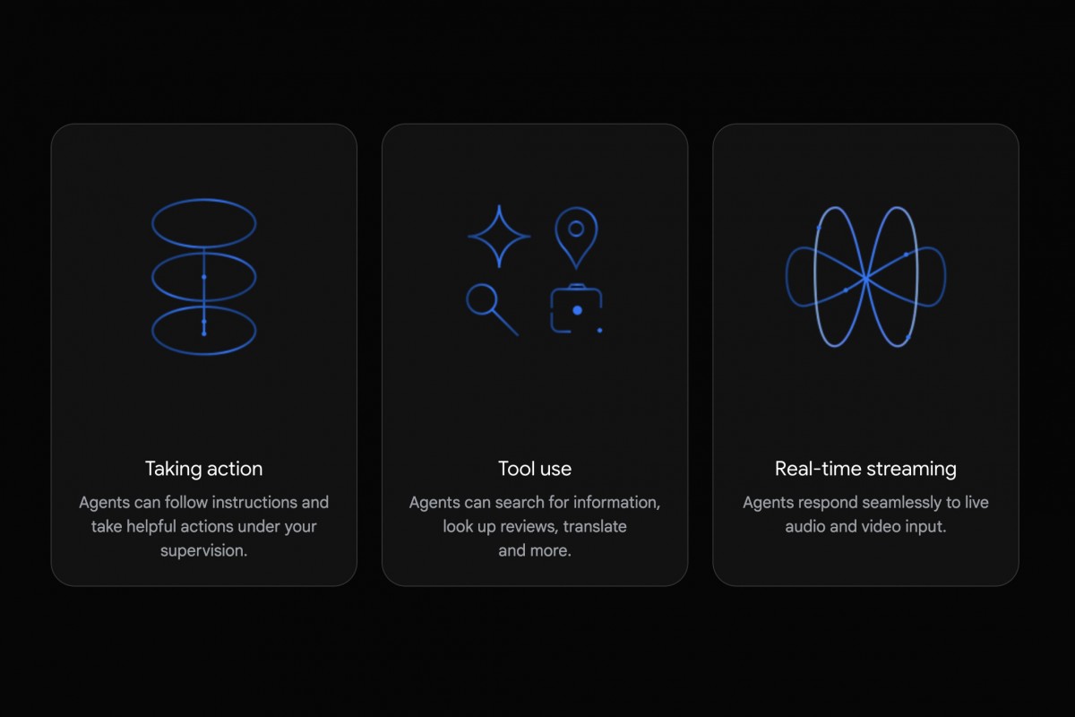 Gemini 2.0: Inovasi AI Terbaru Google untuk Otomatisasi dan Kreativitas