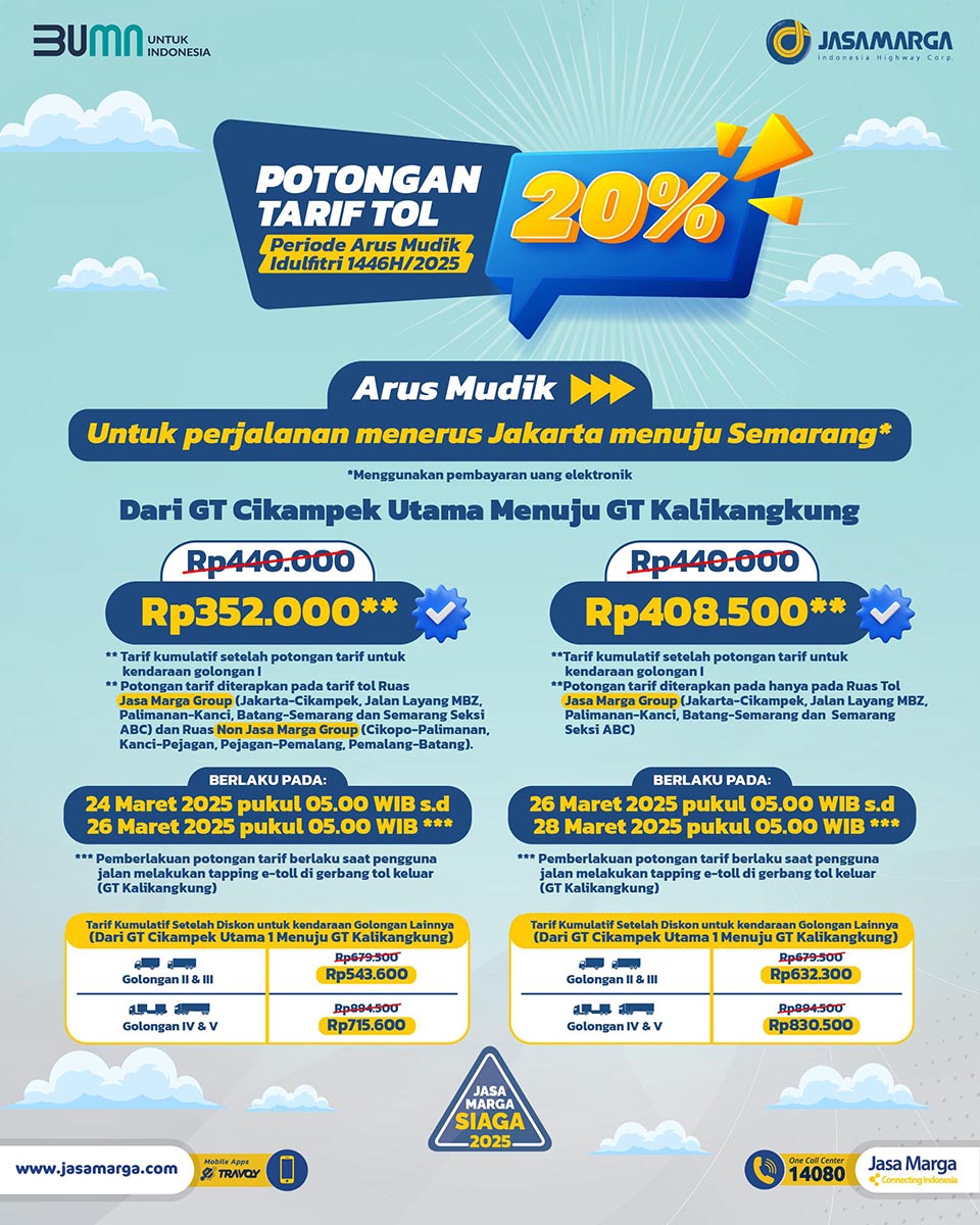 Jasa Marga Umumkan Potongan Tarif Tol untuk Mudik dan Arus Balik Lebaran, Ini Daftar Ruas Tol