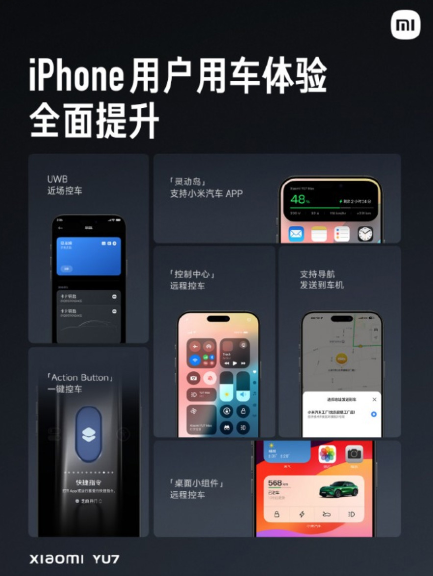 Xiaomi YU7 Kini Bisa Dikendalikan Lewat iPhone dan Apple Watch