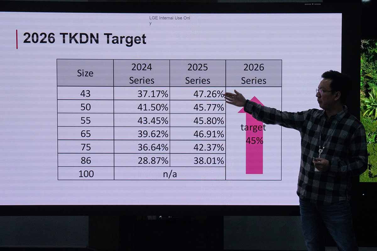 LG Perkuat Bisnis B2B di Indonesia dengan Tiga Strategi Besar, Apa Saja?