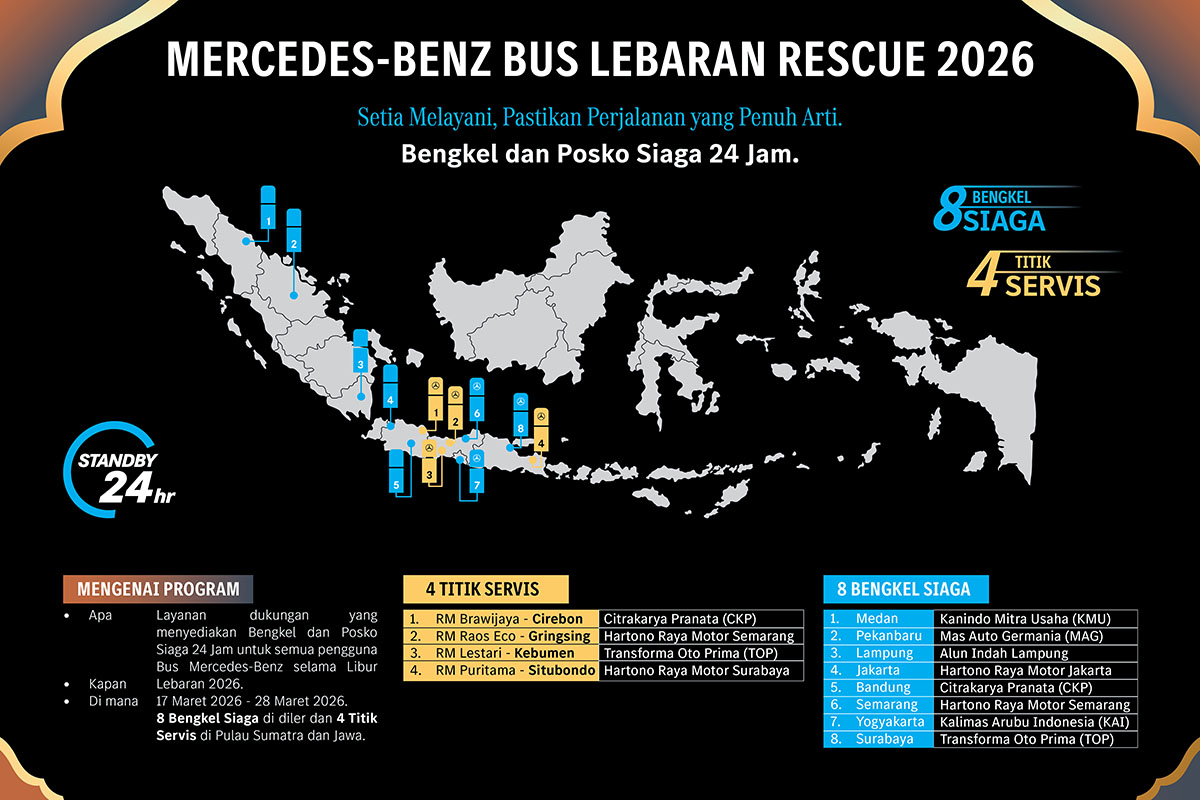 Mercedes-Benz Siaga, 12 Posko Rescue Bus Disiapkan untuk Mudik Lebaran