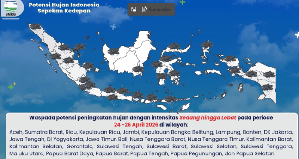 Monsun Australia Bawa Udara Kering, Tapi Hujan Lebat Masih Terjadi