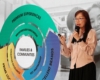 Lippo Icon Cibubur Tawarkan Pengalaman Gaya Hidup Baru
