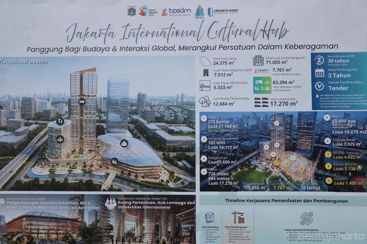 DKI Gandeng Swasta Garap Jakarta International Cultural Hub