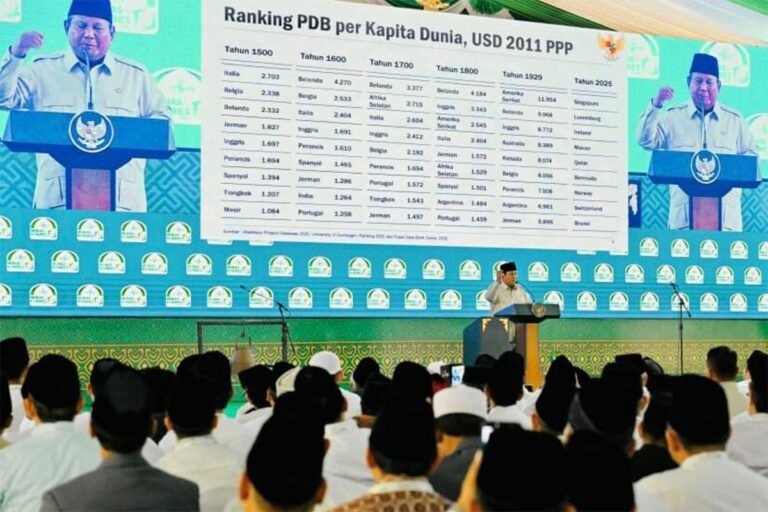 Prabowo Sebut 240 BUMN Sudah Ditutup, Rugi Terus dan Tak Pernah Untung