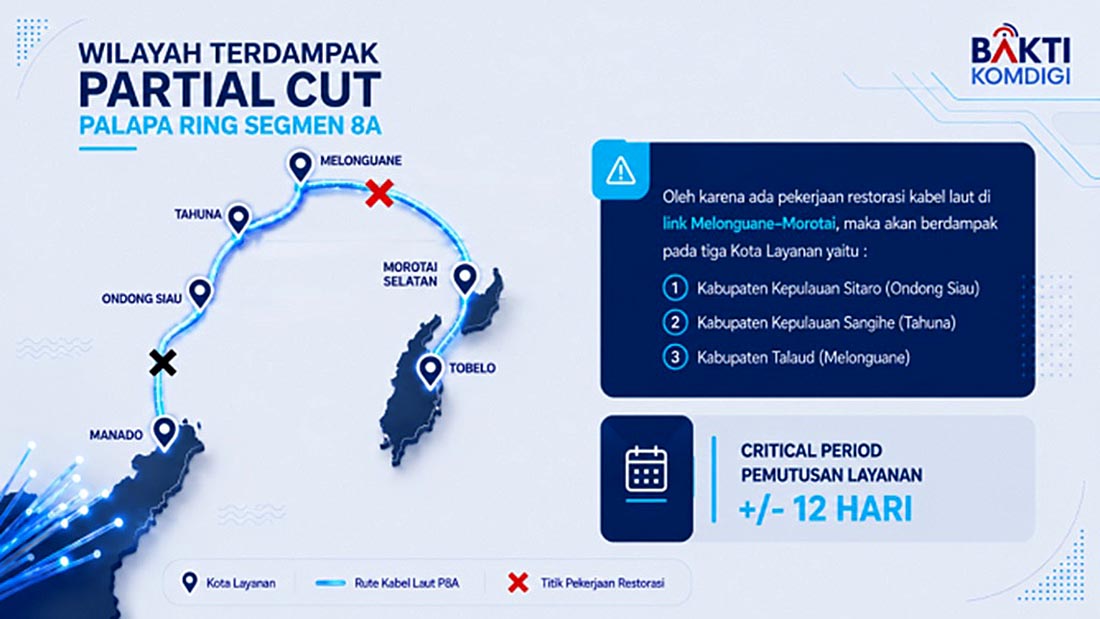 BAKTI Kerahkan Kapal Khusus Perbaiki Kabel Laut Palapa Ring Tengah
