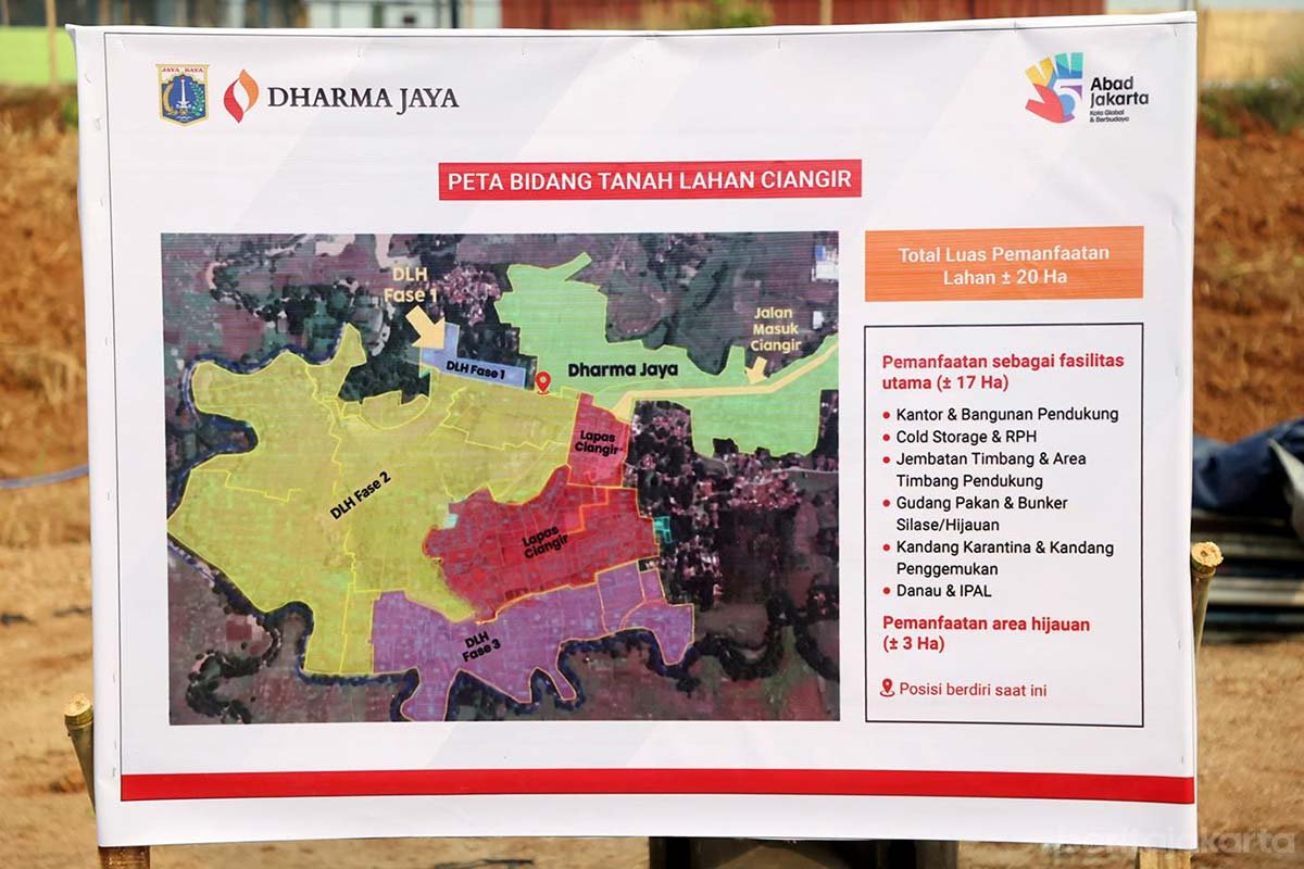 Jakarta Siapkan Investasi Rp1 Triliun di Ciangir sebagai Kawasan Ketahanan Pangan Terpadu
