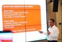 Mentan Amran Bongkar Penyebab Harga Beras Melonjak, Ada Dugaan Manipulasi Harga Mentan Amran Bongkar Penyebab Harga Beras Melonjak, Ada Dugaan Manipulasi Harga